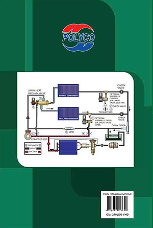 Điều Khiển Tự Động Trong Kỹ Thuật Lạnh Và Điều Hòa Không Khí (Bìa cứng)