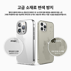 Ốp Lưng Elago Clear Case Dành Cho iPhone 14 ProMax / 14 Pro / 14 Plus / 14 - Hàng Chính Hãng