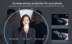 KÍNH CHỐNG NHÌN TRỘM cho iPhone 13/ 13 Pro/ 13 Pro Max hiệu Nillkin Guardian - Hàng chính hãng