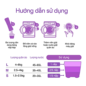 [Special Edition] Hạt Xả Thơm Quần Áo Hương nước hoa ArFUM Lưu Hương lâu, Làm Mềm Vải Và Chống Tĩnh Điện (150gr)