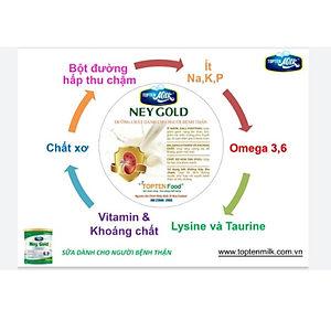 Sữa dinh dưỡng cho người bị thận Ney Gold 400g topten milk