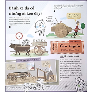 Sách Lịch Sử Chế Tạo Xe Hơi