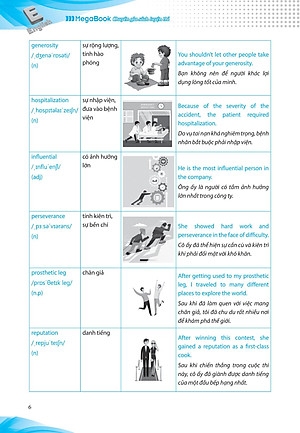 Sách Luyện chuyên sâu ngữ pháp và bài tập tiếng Anh 12