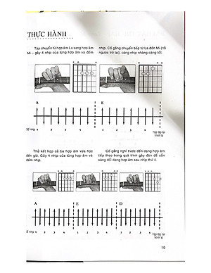 Sách - Chơi Đàn Guitar Bằng Hình Ảnh