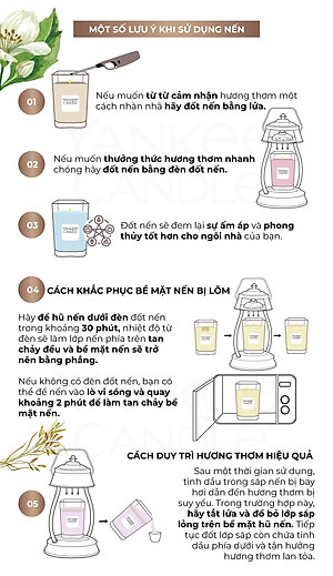 Nến ly vuông Elevation Yankee Candle size S - Sea Minerals (96g)