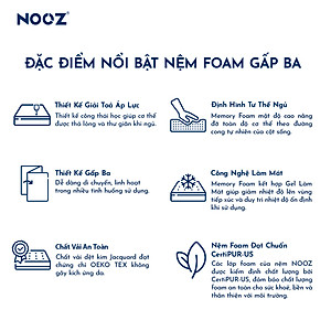 Nệm Foam Gấp Ba NOOZ Home Goods Mattress Tiêu Chuẩn CertiPUR-US Ruột Đệm Cao Su Non Gấp Gọn Tiện Lợi