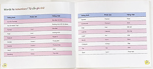 Sách Mình Ghé Địa Đạo Củ Chi