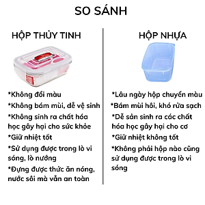 Bộ 3 hộp thủy tinh chịu nhiệt hình tròn dung tích 400ml COBACOOK- CCR43