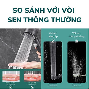 Vòi Sen Tăng Áp, Đầu Vòi Hoa Sen Mát Xa 4 Trong 1, 3 Chế Độ Áp Suất Cao Tiết Kiệm Nước, Lõi Cotton Lọc Cho Nhà Tắm - HÀNG CHÍNH HÃNG MINIIN