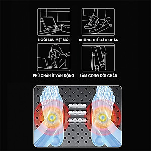 Ghế Gác Chân Công Thái Học Ergonomic Footrest, Ghế Kê Chân Ghế Gác Chân Văn Phòng