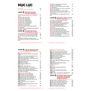 Combo 2 Sách PowerPoint Và Google Sheets Ứng Dụng Văn Phòng Kèm Khoá Học Online