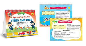 Sách - Combo Bộ Lịch Bảng Tổng Hợp Công Thức Toán Và Tiếng Anh THCS - Phiên Bản 5.0