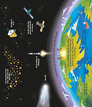 Tủ Sách Bách Khoa Tri Thức - Bách Khoa Tri Thức Cho Trẻ Em