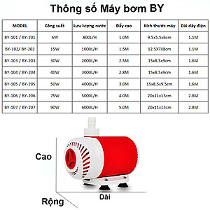 Máy bơm chìm bể cá BY hút cặn đáy bơm hồ koi, quạt điều hòa BAOYU BY102 BY103 30W BY104 40W BY105 50W cao cấp 