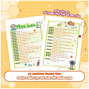 Sách Takenote Khoa học tự nhiên Lý - Hóa - Sinh Lớp 7