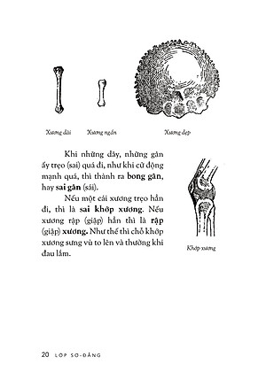 Cách Trí Giáo Khoa Thư