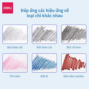 Sổ Vẽ Phác Thảo Deli - Gáy Lò Xo - Khổ Dọc A4 - Giấy Định Lượng 110Gsm / 160Gsm - 73357 / 73634