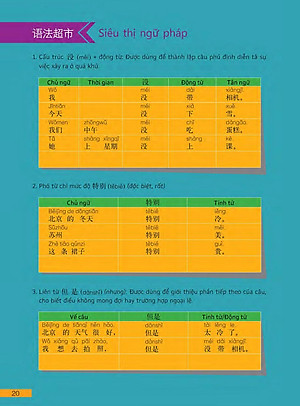 Sách Hi! China 2 - Giáo Trình Tiếng Trung Giao Tiếp - Tập 2