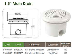 Hộp Thu Đáy Hồ Bơi Emaux EM2832C