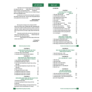 Combo 2 Sách PowerPoint Và Google Sheets Ứng Dụng Văn Phòng Kèm Khoá Học Online