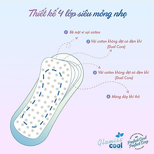 Băng vệ sinh thảo dược Glamiss Cool Combo BVS chăm sóc toàn diện Ngày Đêm Hàng ngày