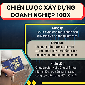 100X Business Workforce Đội ngũ nhân sự 10X xây dựng doanh nghiệp 100X