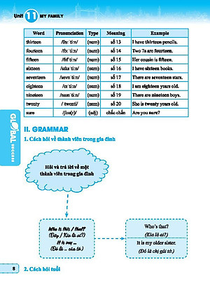Global Success - Trọng Tâm Kiếm Thức Và Bài Tập Thực Hành Tiếng Anh Lớp 3 - Tập 2 - Có Đáp Án
