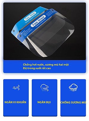 Kính Chắn Giọt Bắn Đa Năng Nhập Khẩu Hỗ Trợ Ngăn Ngừa Vi Khuẩn, Bụi, khói, Làm Bằng Chất Liệu PET  Nhìn Trong,Cực Bền, Chống Bám Hơi Nước Hiệu Quả KitAcoom