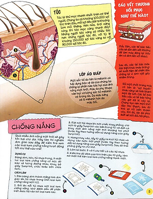 Sách Tìm Hiểu Về: Cơ Thể Người