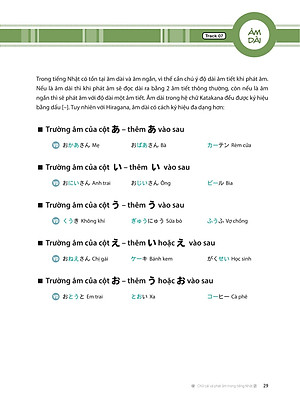 Sách Tiếng Nhật Thật Đơn Giản Dành Cho Người Mới Bắt Đầu - Giao Tiếp
