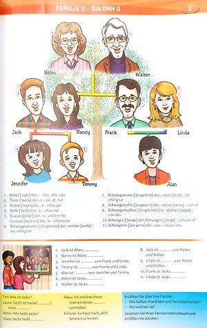 Nâng Cao Vốn Từ Vựng Tiếng Đức Theo Chủ Đề Bằng Hình Ảnh (Tái Bản)