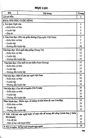 Bài Tập Phát Triển Năng Lực Ngữ Văn 7/2 (KN)