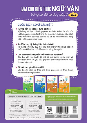 Combo Làm chủ  kiến thức ngữ văn lớp 7 ( Tập 1 + Tập 2 )