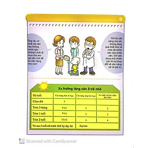 Sách Chăm Sóc Sức Khỏe Trẻ Em ( Tập 6): Sinh Trưởng - Phát Triển