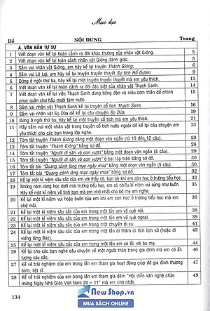Sách Những Đoạn & Bài Văn Hay Lớp 6 (Biên Soạn Theo Chương Trình Mới)