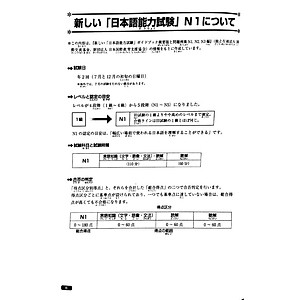 Luyện Thi Năng Lực Nhật Ngữ N1 – Ngữ Pháp - Bản Quyền