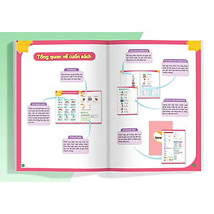 Sách Big Hero Chinh phục tiếng Anh theo chủ đề lớp 4