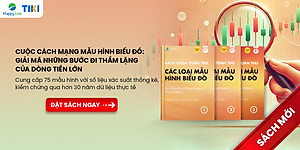 Bộ sách Bách khoa toàn thư về các loại mẫu hình biểu đồ (Gồm 3 cuốn) - Happy Live