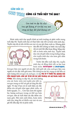 Cẩm Nang Bé Gái Tuổi Dậy Thì - Quyển 1: 160 Câu Hỏi - Đáp Về Sinh Lí Bạn Gái Tuổi Dậy Thì (Tái Bản 2019)