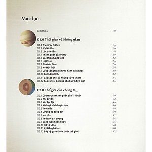 Sách Mọi Điều Cần Biết Về Thế Giới