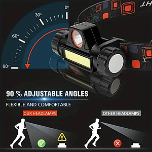 Đèn Pha LED Chống Nước Đa Năng Đèn Pha Sạc USB + COB Đèn Pin Đội Đầu Đèn Đội Đầu Công Suất Cao