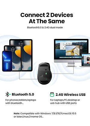 Ugreen UG90855MU006TK 4000dpi 2.4Ghz Bluetooth Chuột không dây + Bluetooth Ergonomic Mouse không kèm pin AA - HÀNG CHÍNH HÃNG