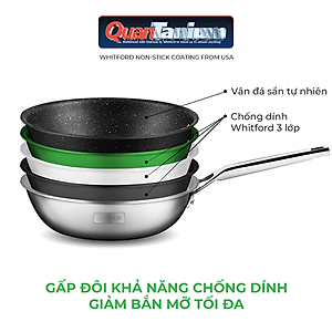 Chảo chống dính Inox liền khối Elmich Trimax Cz EL-383