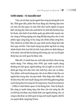 Sách Chọn Đúng Người Vào Đúng Việc