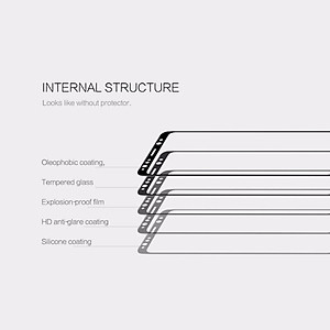 Kính Cường Lực full 3D cho Samsung Galaxy S9 Nillkin CP+Max