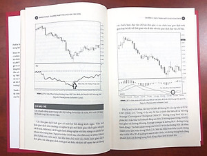 Naked Forex - Phương pháp Price Action Tinh gọn