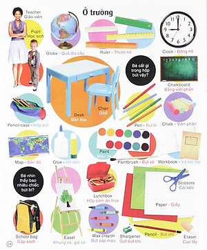 Sách Vừa Học Vừa Chơi - Từ Vựng Tiếng Anh