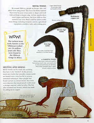 Sách Inventions A Children’s Encyclopedia