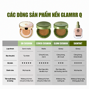 [MỚI] Kem Nền Serum Căng Bóng Glamrr Q Daily SkinTint Serum Vegan Foundation SPF50+/PA++++ (30ml) màu #01 sáng vừa