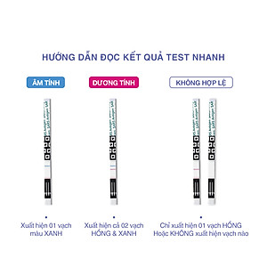 QuickVue Covid-19 Test nhanh tại nhà - Hộp 2 kit (lấy mẫu mũi chỉ 1.5 - 2cm không gây đau) - Hàng Mỹ chính hãng